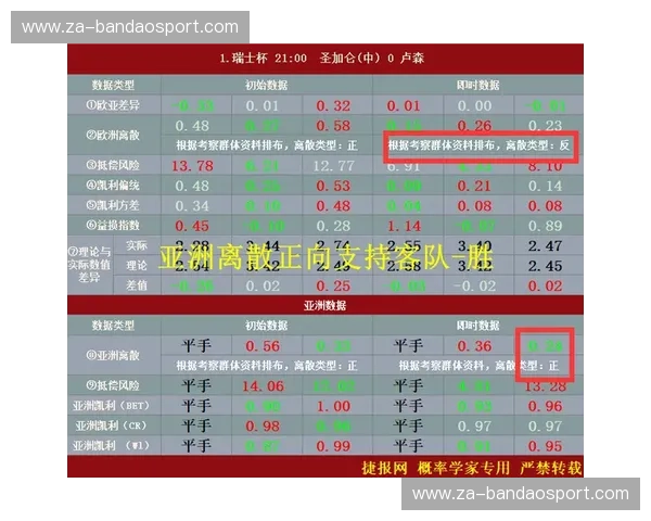 数据世界杯专题：颠覆体育的未来，如何通过数据让足球更精彩